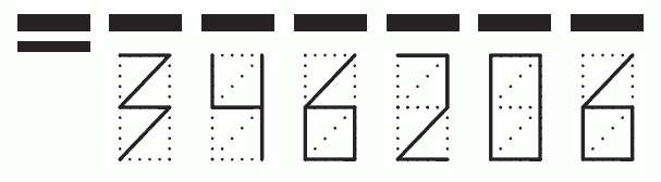 Пример заполнения индекса 346206