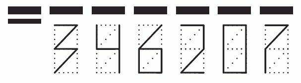 Пример заполнения индекса 346207