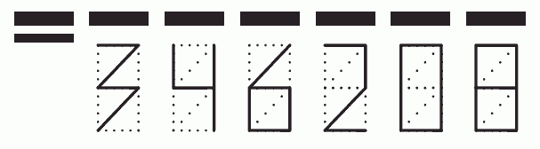 Пример заполнения индекса 346208