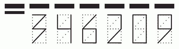 Пример заполнения индекса 346209