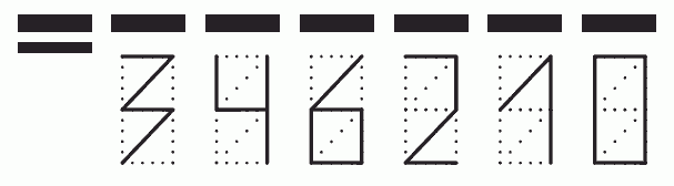 Пример заполнения индекса 346210