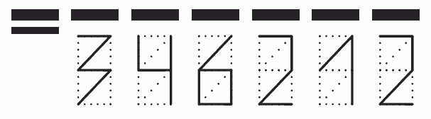 Пример заполнения индекса 346212