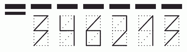 Пример заполнения индекса 346213