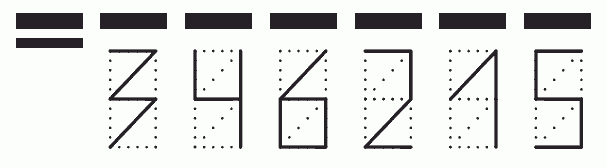 Пример заполнения индекса 346215