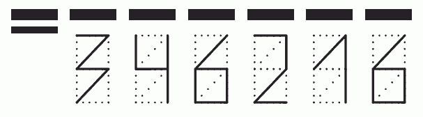 Пример заполнения индекса 346216