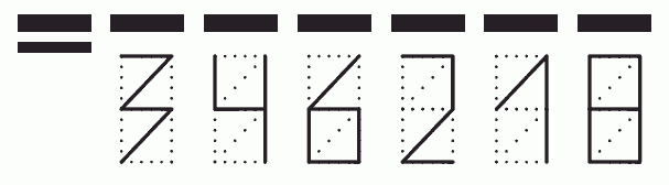 Пример заполнения индекса 346218