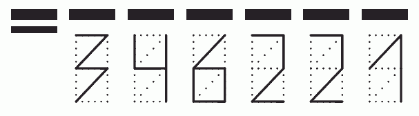 Пример заполнения индекса 346221