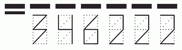 Пример заполнения индекса 346222