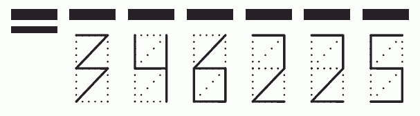 Пример заполнения индекса 346225