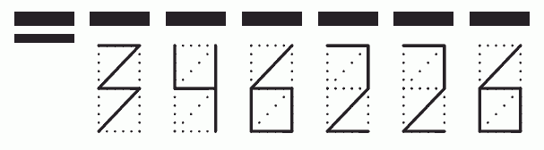 Пример заполнения индекса 346226