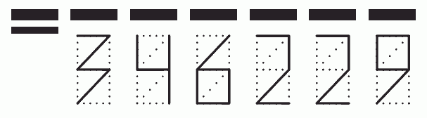 Пример заполнения индекса 346229