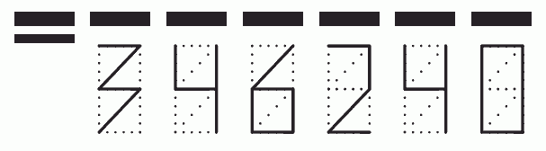 Пример заполнения индекса 346240