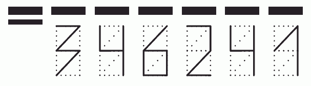 Пример заполнения индекса 346241