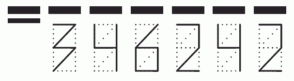 Пример заполнения индекса 346242