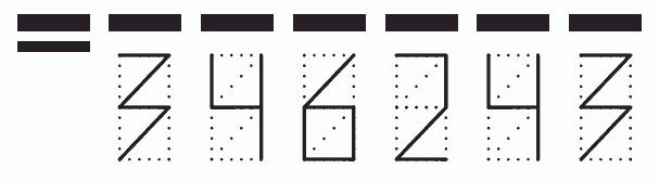 Пример заполнения индекса 346243