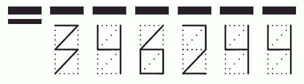 Пример заполнения индекса 346244