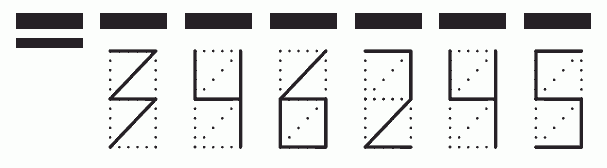 Пример заполнения индекса 346245