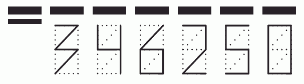 Пример заполнения индекса 346250