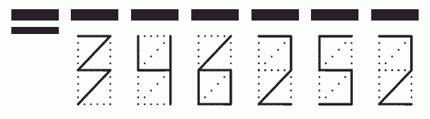 Пример заполнения индекса 346252