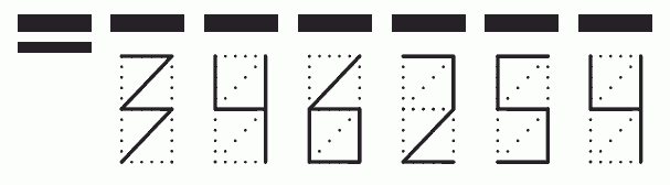 Пример заполнения индекса 346254