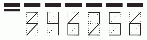 Пример заполнения индекса 346256