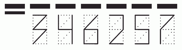 Пример заполнения индекса 346257