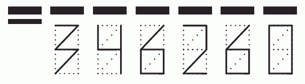 Пример заполнения индекса 346260