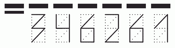 Пример заполнения индекса 346261