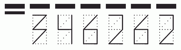 Пример заполнения индекса 346262