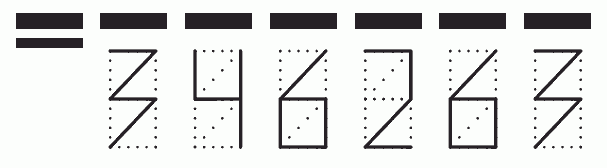 Пример заполнения индекса 346263