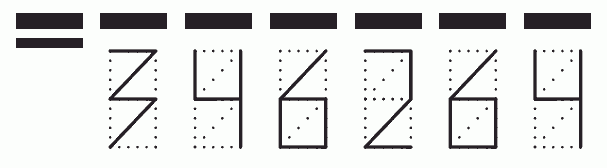 Пример заполнения индекса 346264