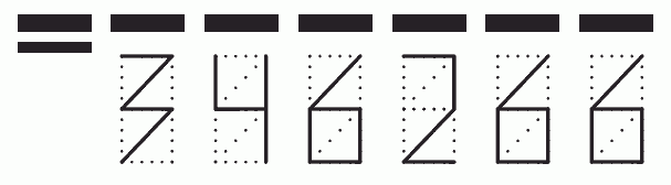 Пример заполнения индекса 346266