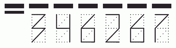 Пример заполнения индекса 346267