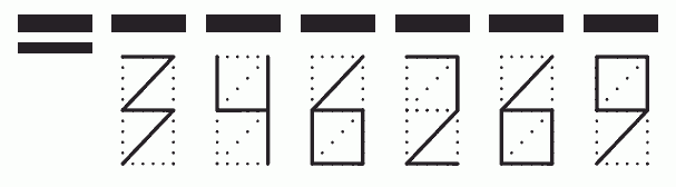 Пример заполнения индекса 346269