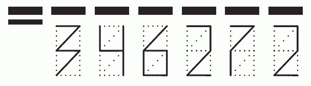 Пример заполнения индекса 346272