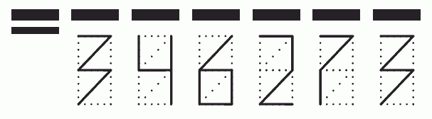 Пример заполнения индекса 346273