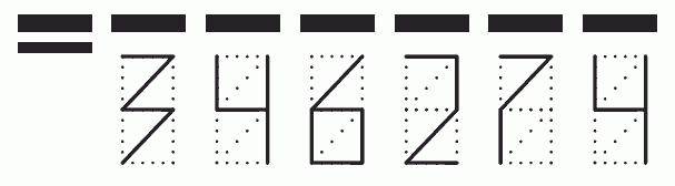 Пример заполнения индекса 346274