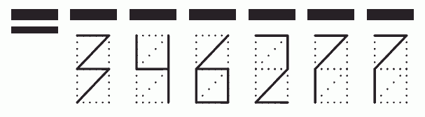 Пример заполнения индекса 346277