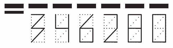 Пример заполнения индекса 346280