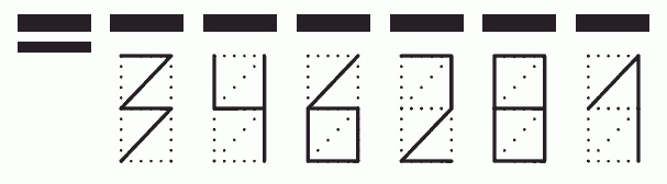 Пример заполнения индекса 346281