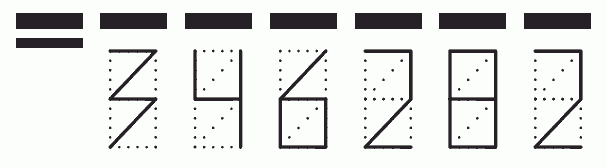 Пример заполнения индекса 346282