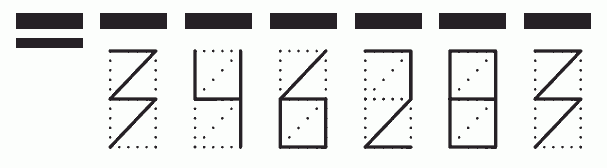 Пример заполнения индекса 346283