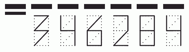 Пример заполнения индекса 346284