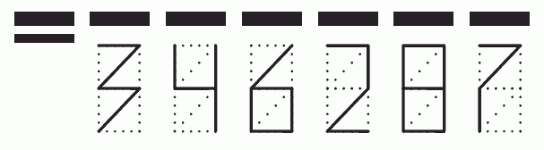 Пример заполнения индекса 346287