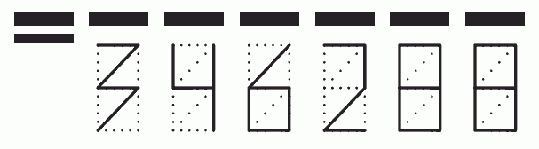 Пример заполнения индекса 346288