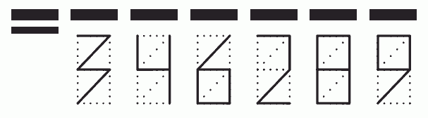 Пример заполнения индекса 346289