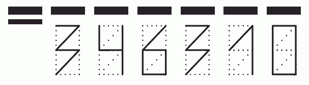 Пример заполнения индекса 346310