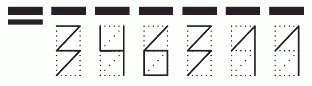 Пример заполнения индекса 346311