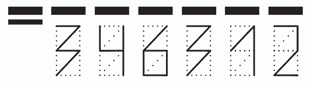 Пример заполнения индекса 346312