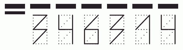 Пример заполнения индекса 346314